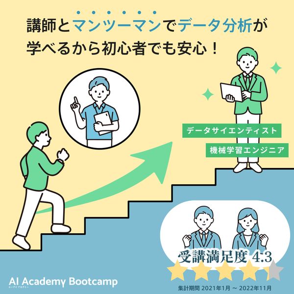 AI-Academy-Bootcamp