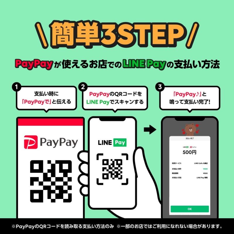LINE Pay お店のQRコードをスキャンするお支払いをPayPayのQRコードに統一しましたのバナーデザイン | バナー広告デザインまとめ ...